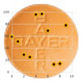 Keratolytic winter erythema