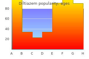 cheap diltiazem uk