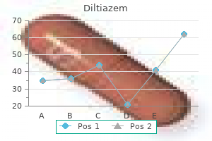 purchase diltiazem no prescription