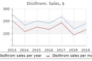 discount disithrom 500mg fast delivery