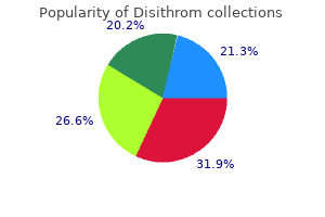 discount disithrom 250mg visa