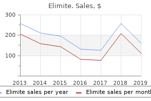 order cheap elimite line