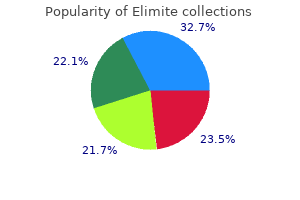 purchase generic elimite pills