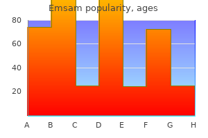 discount emsam 5 mg with visa