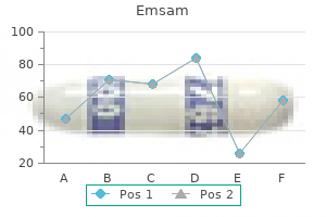 emsam 5 mg with mastercard