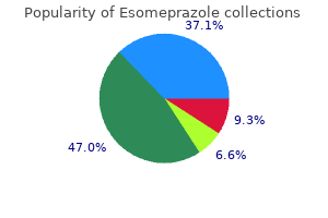 esomeprazole 20mg without prescription