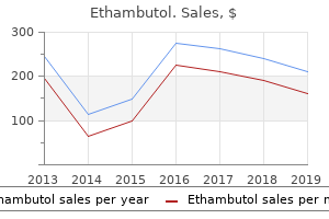 buy ethambutol 600mg fast delivery