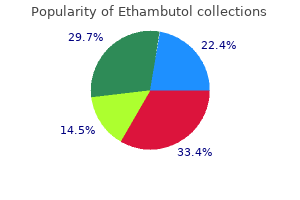 generic ethambutol 800mg without prescription