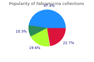 generic fabramicina 100mg overnight delivery