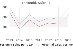 purchase fertomid 50mg with amex