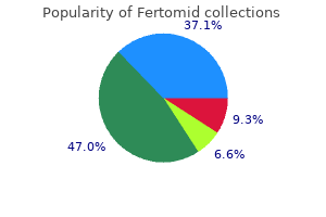 buy discount fertomid 50mg on line