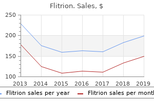 buy flitrion 5mg with visa