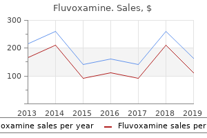 discount 100mg fluvoxamine fast delivery