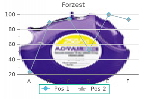 purchase forzest 20 mg