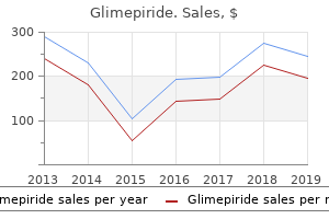 buy glimepiride 4 mg without prescription