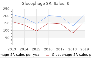 order genuine glucophage sr online