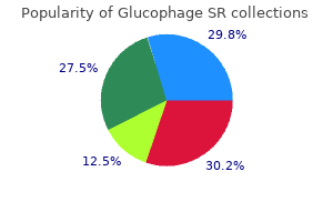 order glucophage sr 500 mg visa