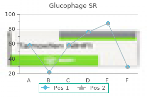 discount glucophage sr online amex