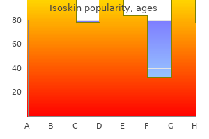 buy isoskin 20mg online