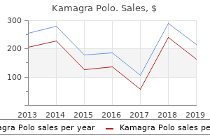 generic kamagra polo 100 mg online