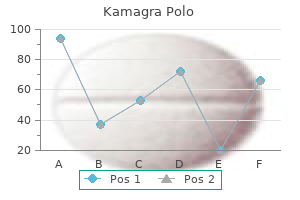 buy kamagra polo american express