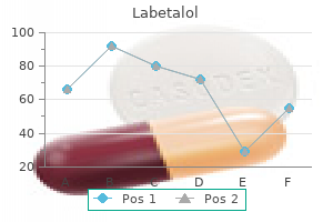 discount labetalol