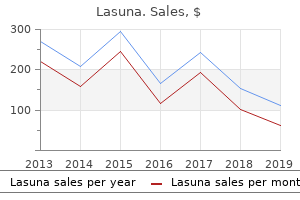 buy lasuna line