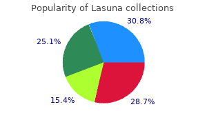 order lasuna now