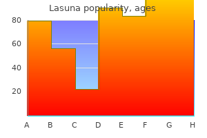 discount generic lasuna uk