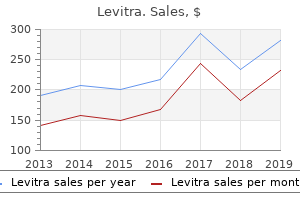 order 10mg levitra visa