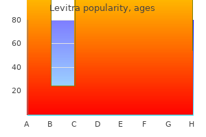 purchase levitra 20 mg free shipping