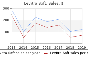 buy levitra soft 20mg fast delivery