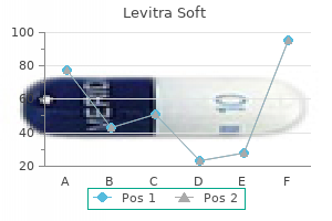 cheap levitra soft uk