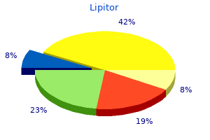 order lipitor toronto