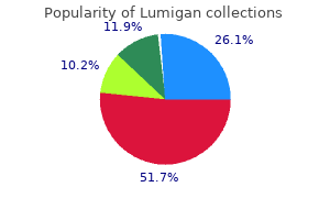 discount lumigan 3 ml fast delivery