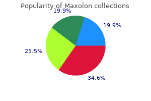 buy 10 mg maxolon fast delivery