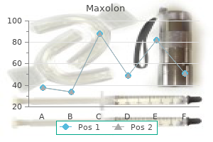 order 10 mg maxolon overnight delivery