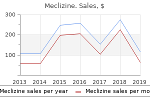 purchase meclizine online pills