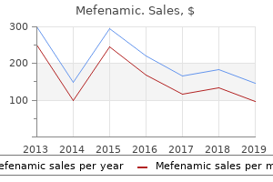 mefenamic 250mg with amex