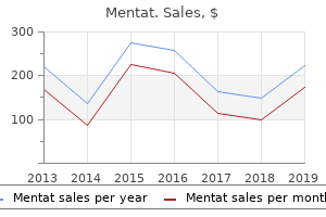 buy mentat without prescription