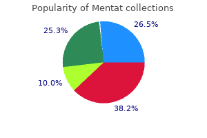 discount 60caps mentat with amex