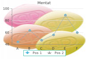 purchase 60 caps mentat fast delivery