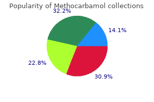 generic 500mg methocarbamol free shipping