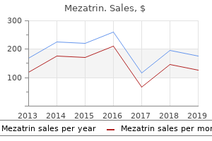 buy cheap mezatrin on line