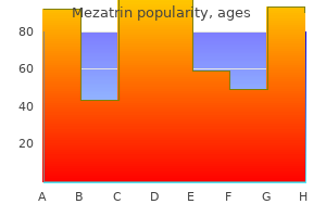 discount 100 mg mezatrin with visa