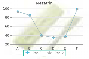 cheap mezatrin 500mg visa