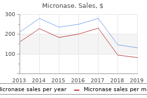 cheap micronase 2.5 mg