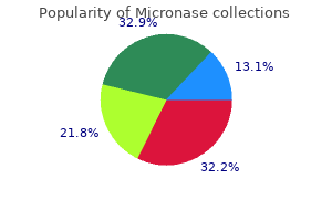 buy cheap micronase line