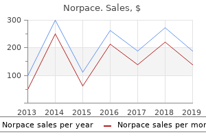 purchase norpace 150 mg on line