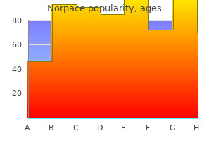 buy cheap norpace 100 mg on line